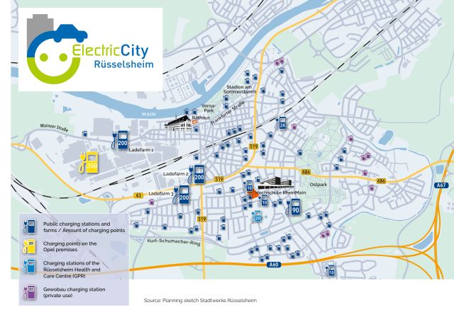Opel-Electric-City-b640tall