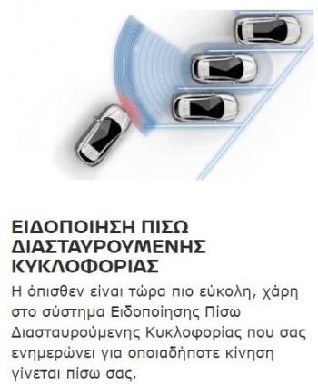 Nissan-qashqai-tech-diastavroumeni-kikloforia