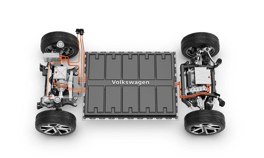 vw id1