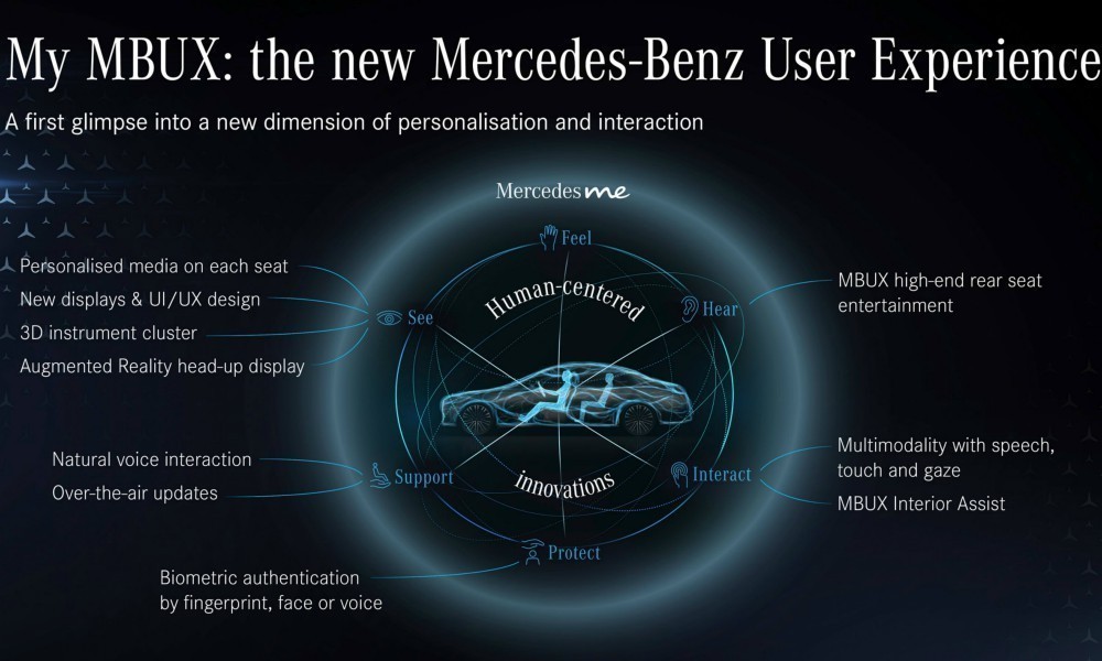Mercedes_SClass4