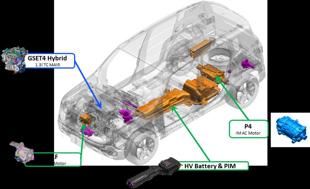 4xe-hybrid-propulsion-architecture-a1000x609