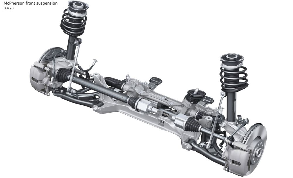 a3-sportback-2020-frontsuspensions-a1000x610