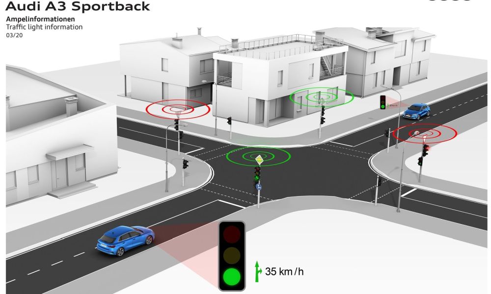 a3-sportback-2020-traffic-light-info-a1000x600