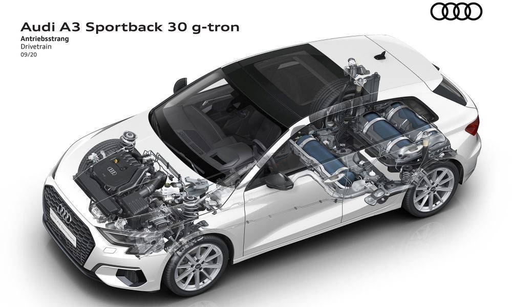 audi-A3-Sportback-30-g-tron-h1000x600
