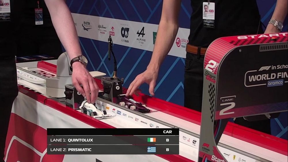 F1-In-Schools-World-Finals-20210-e1000x562