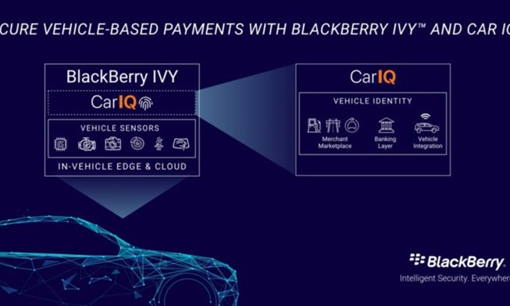 BlackBerry